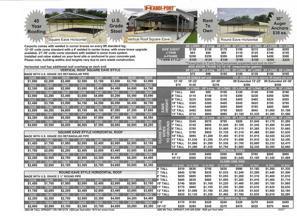 Conco carport installation example 1