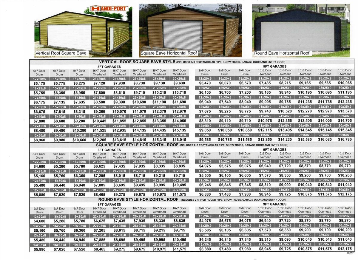 Conco carport installation example 2