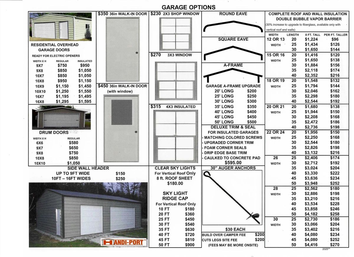 Conco carport installation example 4